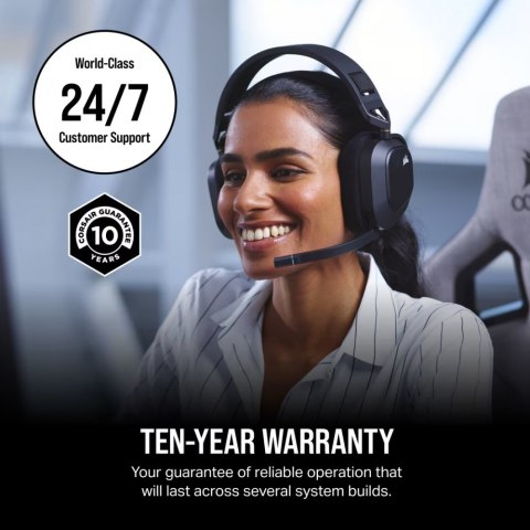 Zasilacz RM750X SHIFT 80+ GOLD ATX WHITE