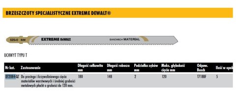 DEWALT BRZESZCZOT DO WYRZYNARKI 180x2mm T718BF PŁYTY WARSTWOWE /5szt.