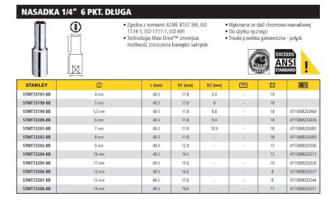 STANLEY NASADKA 1/4" DŁUGA 6-KĄTNA 12mm