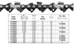 YATO ŁAŃCUCH TNĄCY DO PILARKI 40cm (16