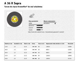 KLINGSPOR TARCZA DO CIĘCIA METALU 125mm x 2,0mm x 22,2mm A36R Supra INOX