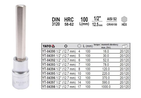 YATO KLUCZ TRZPIENIOWY IMBUSOWY/HEX 1/2" 17x100mm