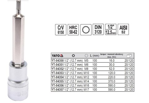 YATO KLUCZ TRZPIENIOWY SPLINE 1/2" M17x100mm