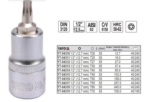 YATO KLUCZ TRZPIENIOWY TORX 1/2" T25x 55mm