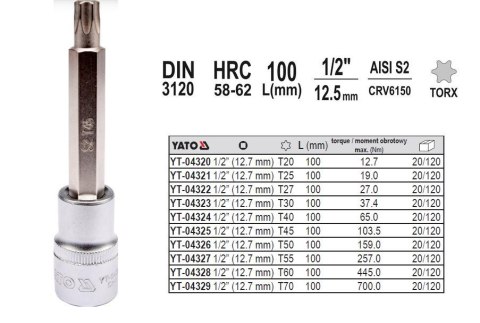 YATO KLUCZ TRZPIENIOWY TORX 1/2" T50x100mm