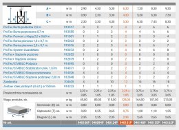 KRAUSE RUSZTOWANIE - PROTEC 2,0 x 0,70m wys. rob. 6,30m