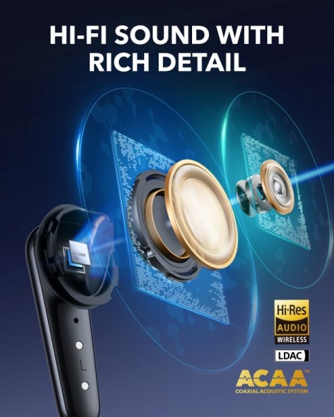 Słuchawki bezprzewodowe Soundcore Liberty 4 PRO Bluetooth błyszcząca czerń