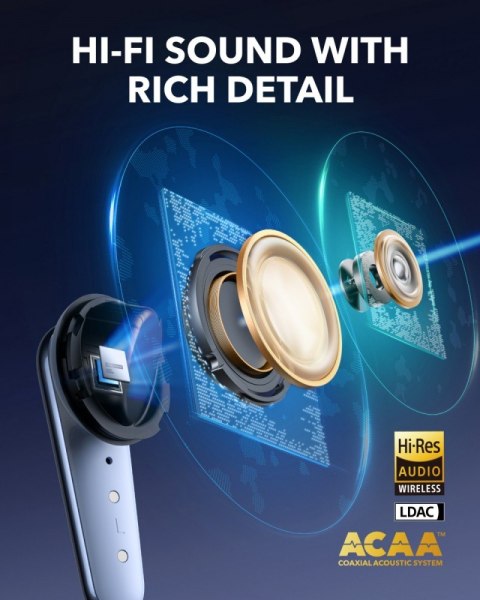 Słuchawki bezprzewodowe Soundcore Liberty 4 PRO Bluetooth niebieskie