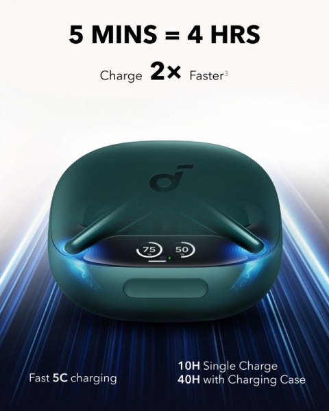 Słuchawki bezprzewodowe Soundcore Liberty 4 PRO Bluetooth zielone