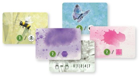 Gra Pachnący Ogród