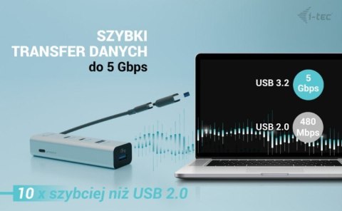 Uniwersalny metalowy ładujący HUB 2xUSB-C/2xUSB-A PD 85W