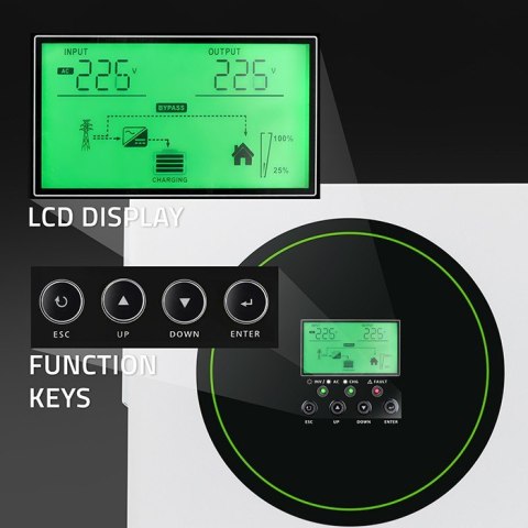 Hybrydowy Inwerter solarny Off-Grid 1500W 100A | 12V | MPPT | Sinus | Opcja Wi-Fi | Power Factor 1.0