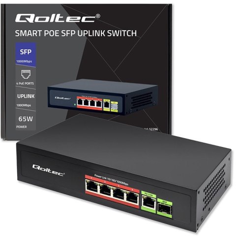 Przełącznik sieciowy SWITCH FAST ETHERNET PoE 4x RJ45 PoE 1x RJ45Uplink 1x SFP | 65W | 1000 Mb/s