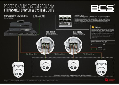 Switch POE BCS POWER BCS-xPoE3/EXT-AT
