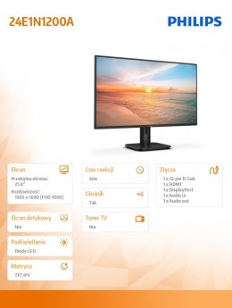 Monitor 24E1N1200A IPS 120Hz HDMI DP VGA Głośniki