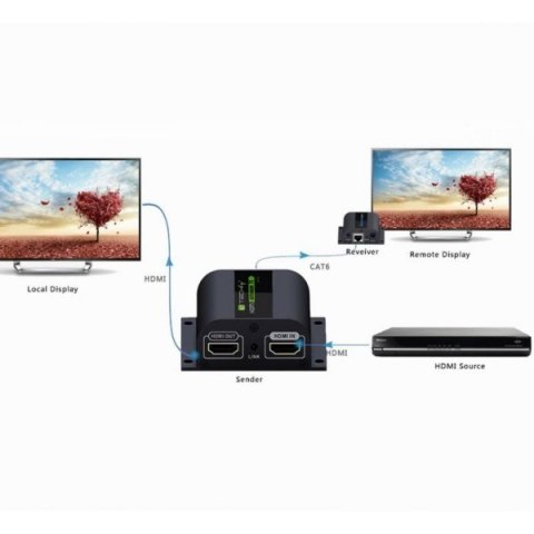 Extender HDMI po skrętce Cat.6/6a/7 do 60m, FullHD, with IR