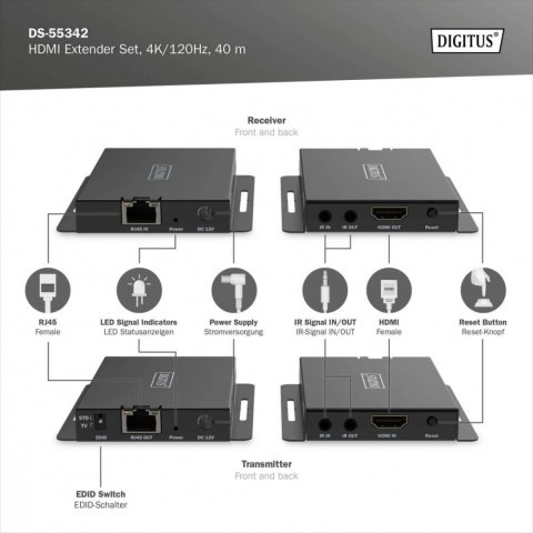 Przedłużacz/Extender HDMI 4K120Hz 40m po skrętce HDCP 2.3 IR EDID (zestaw)