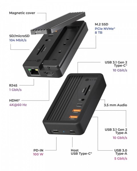 Slot na NVMe SSD IB-DK4072-CU31 10w1