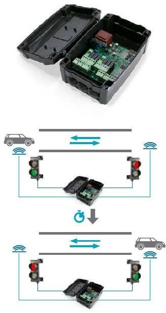 Centrala sterująca semaforami CAME Motorline MCSO1