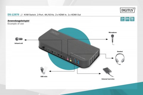Przełącznik KVM 2 portowy, 2x HDMI IN, 1x HDMI OUT, 2x USB A, 1x Audio, 4K x 2K 60Hz, IN&OUT
