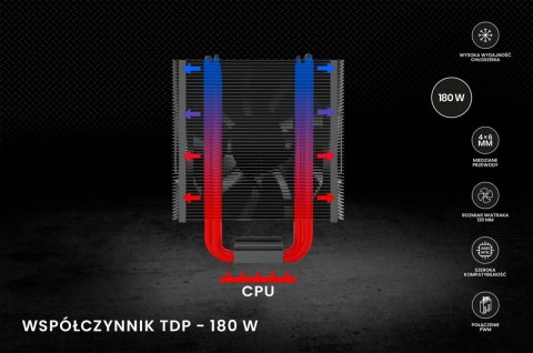Chłodzenie procesora CPU Vortex X2 Black