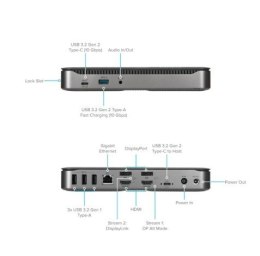 Stacja dokująca Hybrid DisplayLink & DP Alt Mode USB-C Quad 4K 100 W Power Delivery