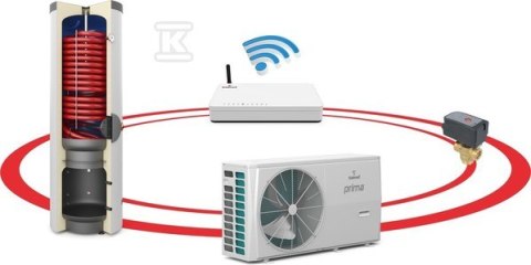 POMPA MONO PRIMA 1F R32 6GT C250/110