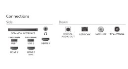 Telewizor 55 cali LED 55PUS7810/12