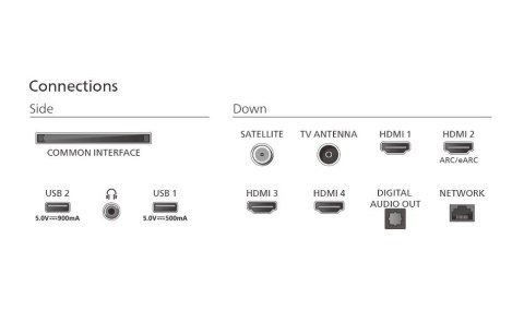 Telewizor 55 cali LED 55PUS9010/12