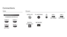 Telewizor OLED 55 cali 55OLED770/12