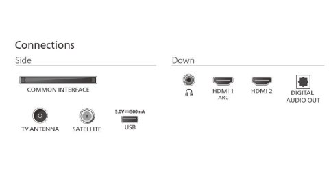 Telewizor LED 43 cale 43PFS5500/12