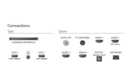 Telewizor 75 cali LED 75PUS9010/12