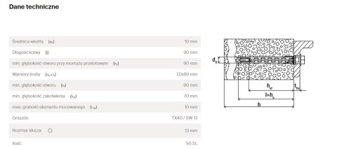 KOŁEK RAMOWY HYBRIDPOWER 10*90 FUS Z WKRĘTEM NA KLUCZ