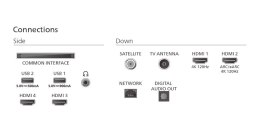 Telewizor 42 cale OLED 42OLED820/12