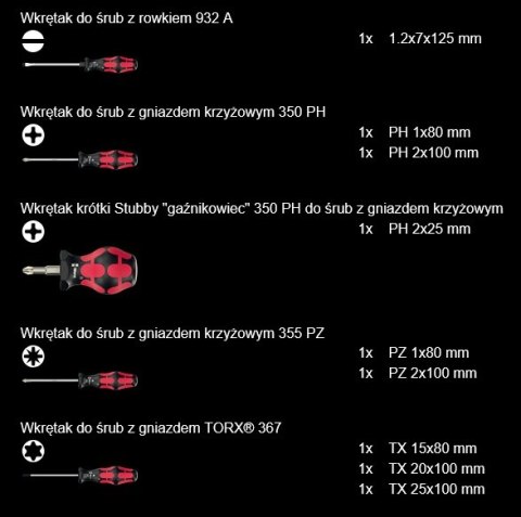 KALENDARZ ADWENTOWY 2025, 28 CZĘŚCI