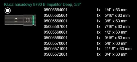 ZES. KLUCZY NASADOWYCH UDAR, 3/8'' 9 CZĘŚ.LISTWA MAGNETYCZN