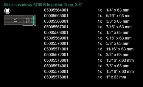 ZESTAW NASADEK UDAROWYCH 3/8 DŁUGIE, 13 CZ.