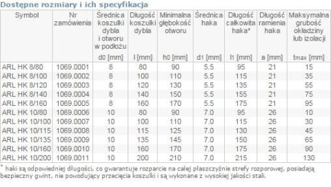 DYBEL RAMOWY Z HAKIEM KĄTOWYM ARL 10/100MM