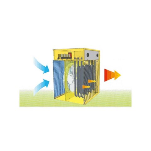 NAGRZEWNICA ELEKTRYCZNA MASTER B 22 EPB