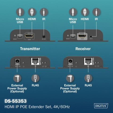 Przedłużacz (extender) po skrętce kat.6 HDMI 4K/60Hz przez IP 1G lub do 120m/200m z PoE, max. 253 odbiorniki, sterowanie IR - ze