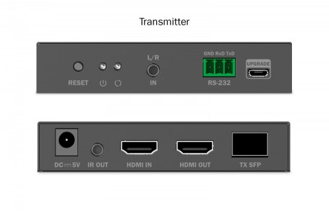 Przedłużacz (extender) światłowodowy HDMI 4K/60Hz przez IP 1G lub do 40km/300m, HDMI Loop-Out, sterowanie IR - zestaw (odbiornik
