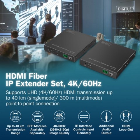 Przedłużacz (extender) światłowodowy HDMI 4K/60Hz przez IP 1G lub do 40km/300m, HDMI Loop-Out, sterowanie IR - zestaw (odbiornik