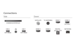 Telewizor 85 cali LED 85PUS9010/12
