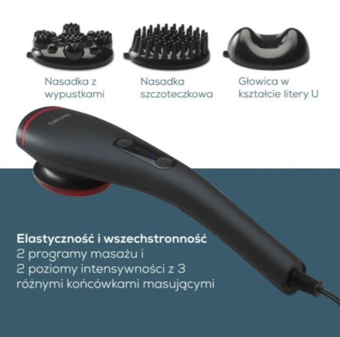 Urządzenie do masażu MG24