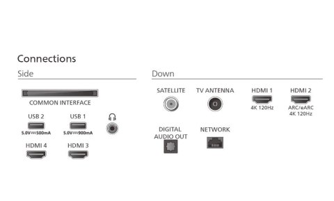 Telewizor 48 cali OLED 48OLED820/12