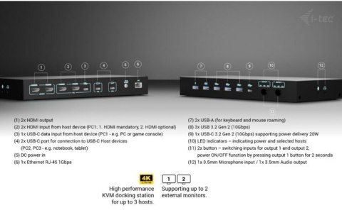 Stacja dokująca USB-C KVM Dock PRO Three Hosts Dual Video 2x Power Delivery max 92W