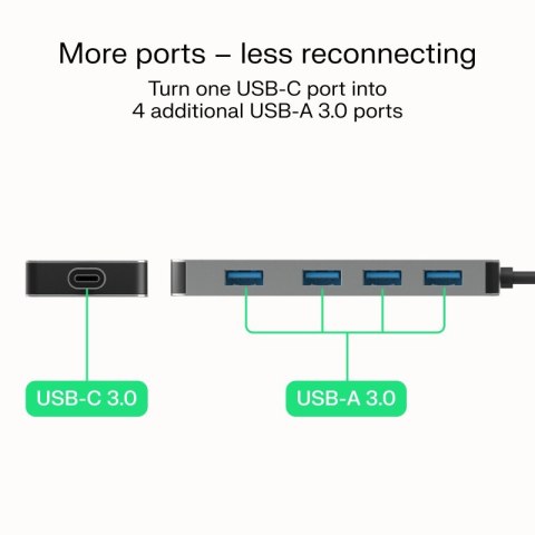 HUB USB-C Basic USB-C do 4x USB-A 3.0