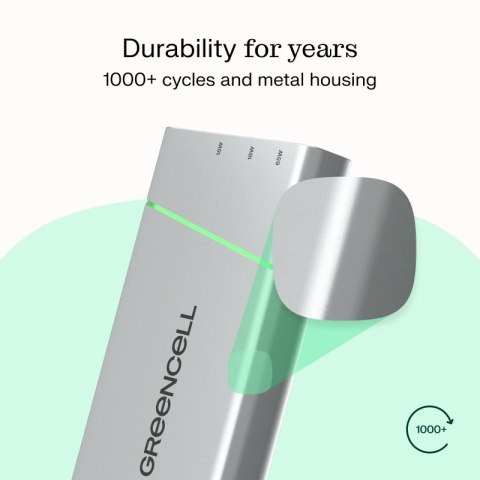 Powerbank 65W PowerPlay 20800mAh PD PL