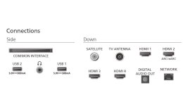 Telewizor 85 cali MiniLED 85MLED910/12