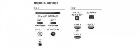 Telewizor LED 40 cali 40PFS6000/12